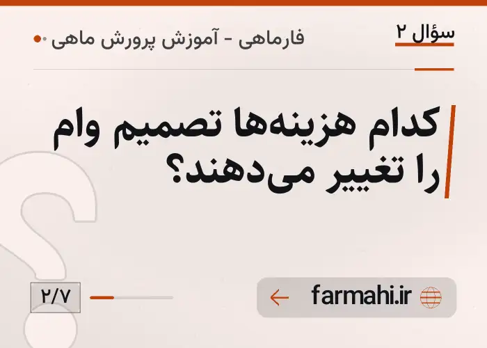 کدام هزینه‌ها تصمیم وام را تغییر می‌دهند؟