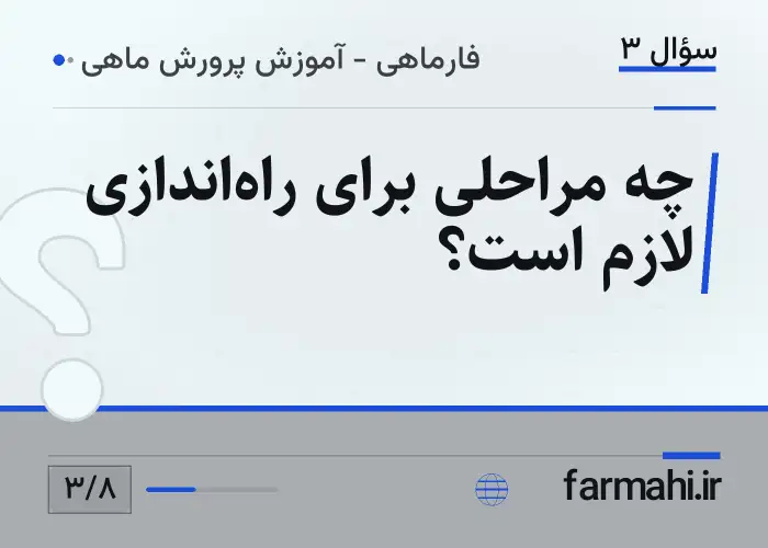 چه مراحلی برای راه‌اندازی لازم است؟