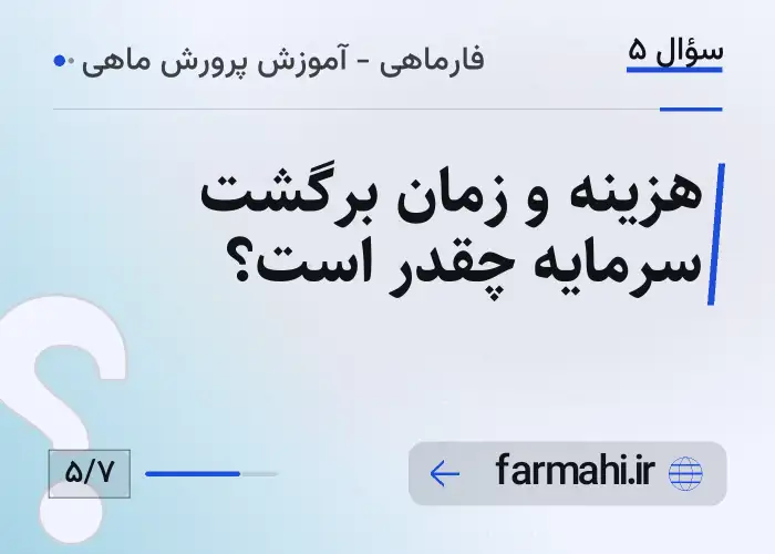 هزینه و زمان برگشت سرمایه چقدر است؟