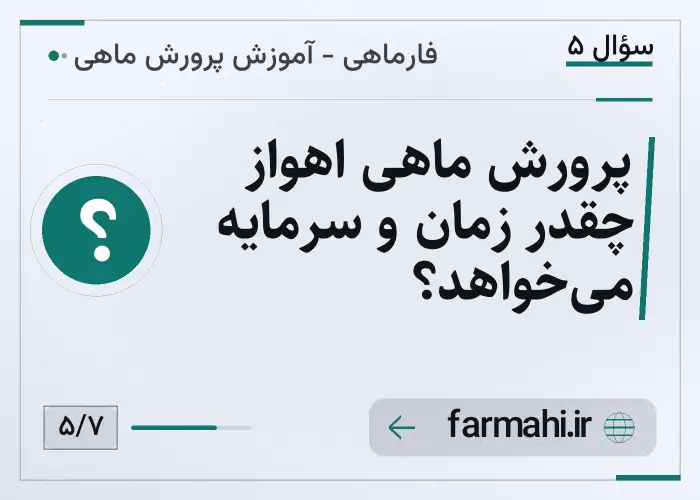 پرورش ماهی اهواز چقدر زمان و سرمایه می‌خواهد؟