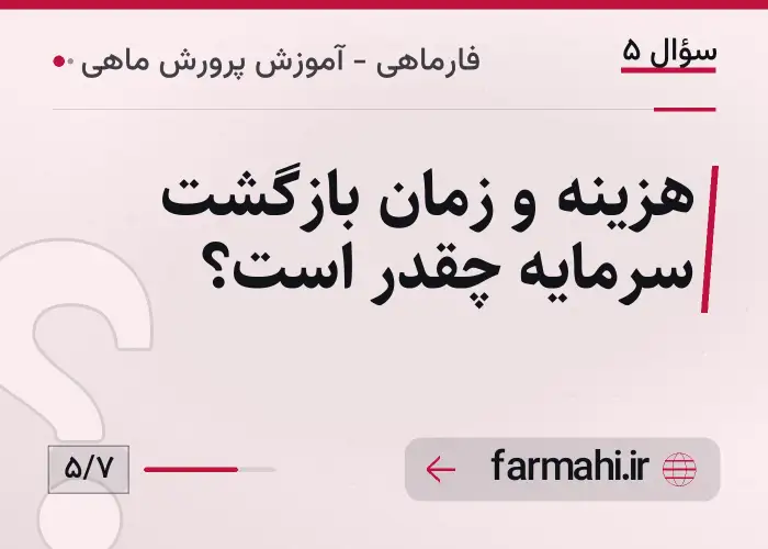هزینه و زمان بازگشت سرمایه چقدر است؟