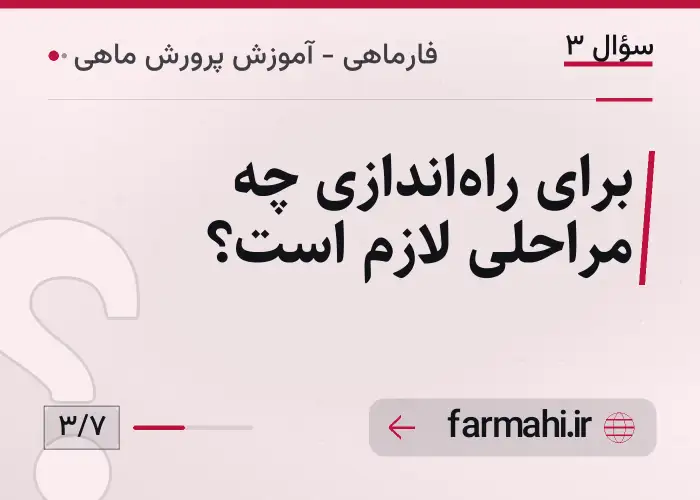 برای راه‌اندازی چه مراحلی لازم است؟
