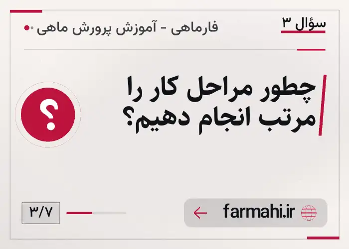 چطور مراحل کار را مرتب انجام دهیم؟