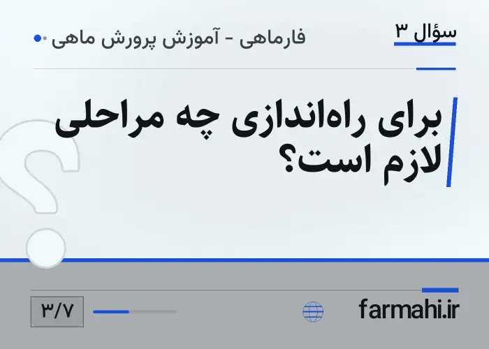 برای راه‌اندازی چه مراحلی لازم است؟