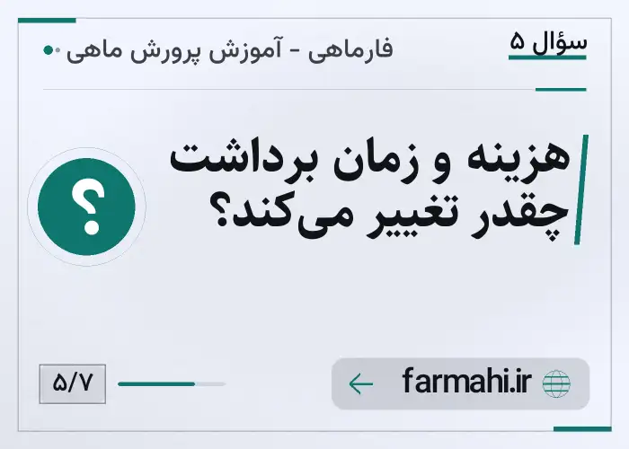 هزینه و زمان برداشت چقدر تغییر می‌کند؟