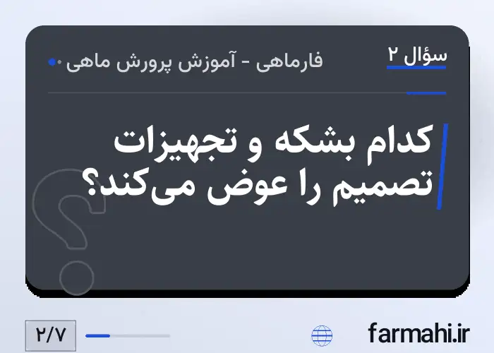کدام بشکه و تجهیزات تصمیم را عوض می‌کند؟