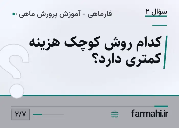 کدام روش کوچک هزینه کمتری دارد؟