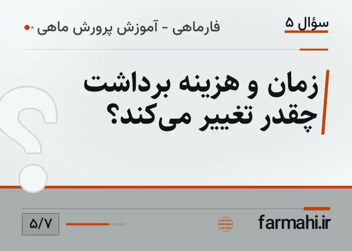 زمان و هزینه برداشت چقدر تغییر می‌کند؟