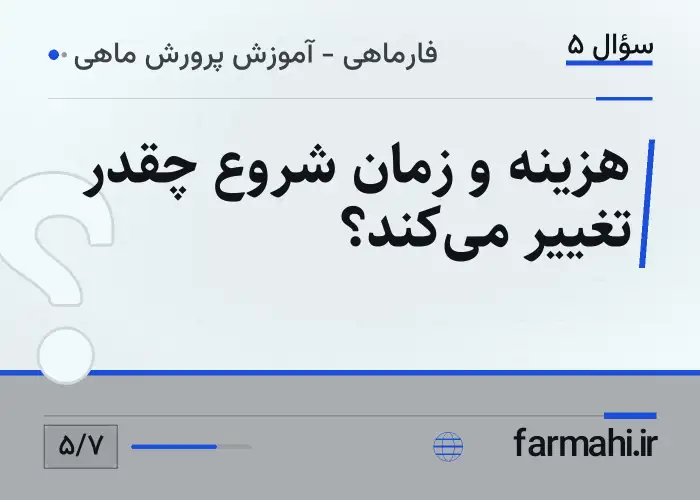 هزینه و زمان شروع چقدر تغییر می‌کند؟