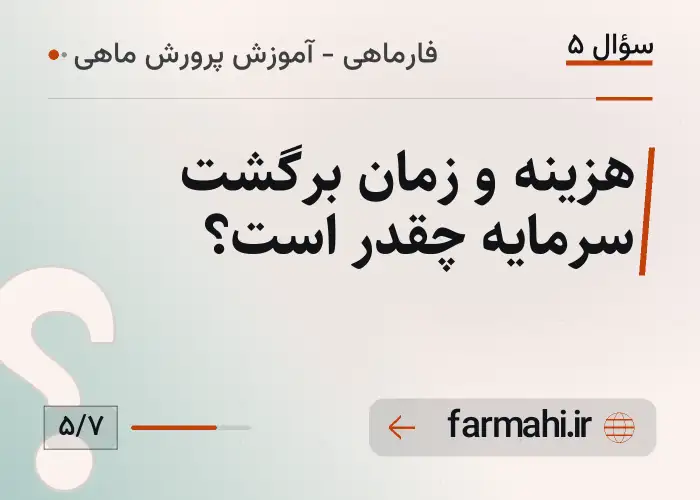 هزینه و زمان برگشت سرمایه چقدر است؟
