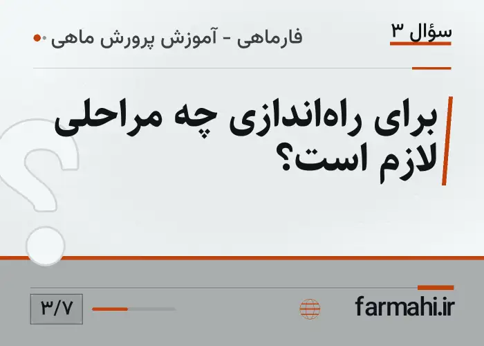 برای راه‌اندازی چه مراحلی لازم است؟
