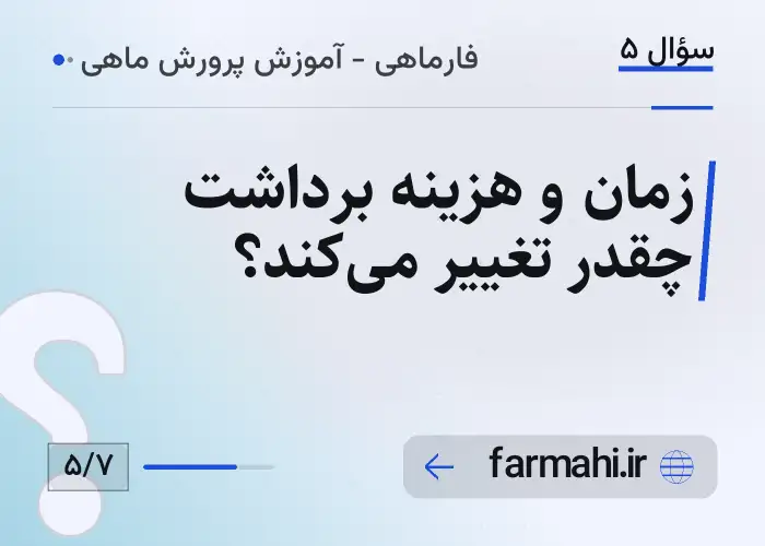 زمان و هزینه برداشت چقدر تغییر می‌کند؟