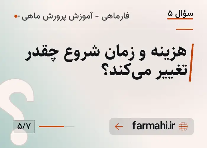 هزینه و زمان شروع چقدر تغییر می‌کند؟