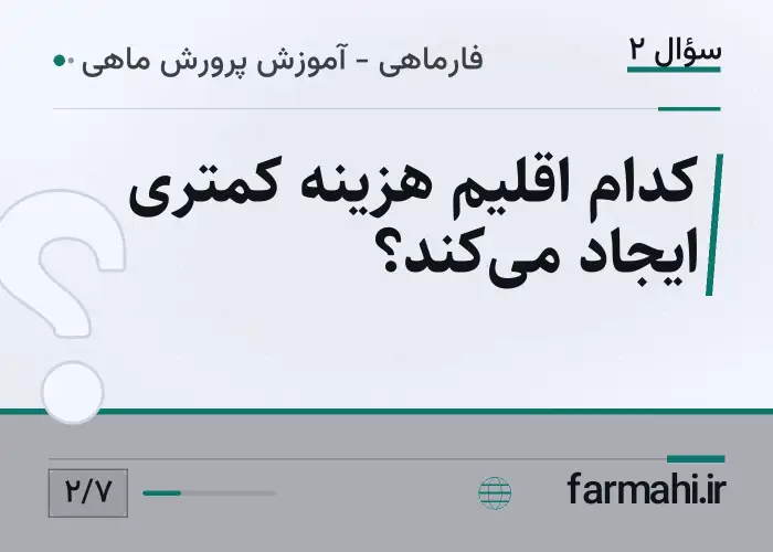کدام اقلیم هزینه کمتری ایجاد می‌کند؟